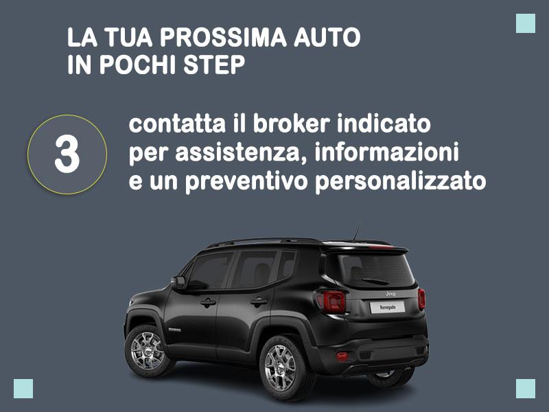 Offerta SUV e CrossOver Noleggio usato: JEEP RENEGADE 1.6 MJet 130CV LIMITED - scopriamo l'offerta Re-use di Medicredit Rent Diesel  foto 3