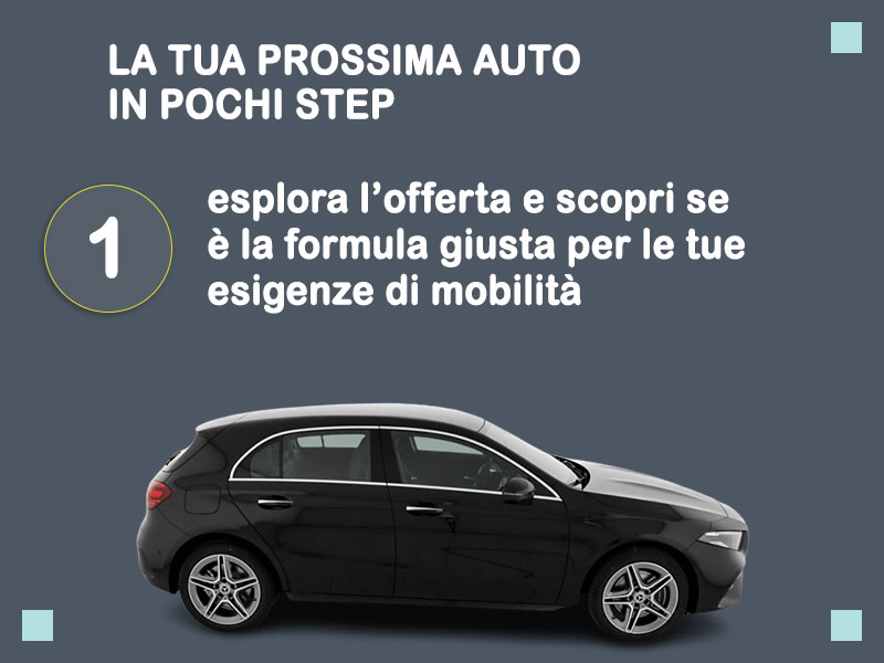 Offerta Berlina Noleggio usato: MERCEDES CLASSE A 250 E EQ-POWER AUTOMATIC PREMIUM - scopriamo l'offerta Second Life di Medicredit Rent Plug-in Hybrid  foto 1