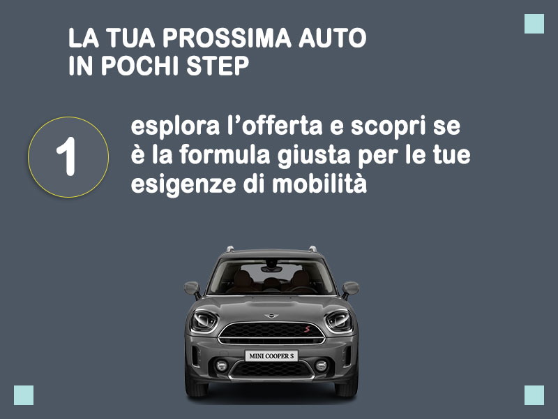 Offerta SUV e CrossOver Noleggio usato: MINI COOPER S E ALL4 COUNTRYMAN - scopriamo l'offerta Second Life di Medicredit Rent Plug-in Hybrid  foto 1