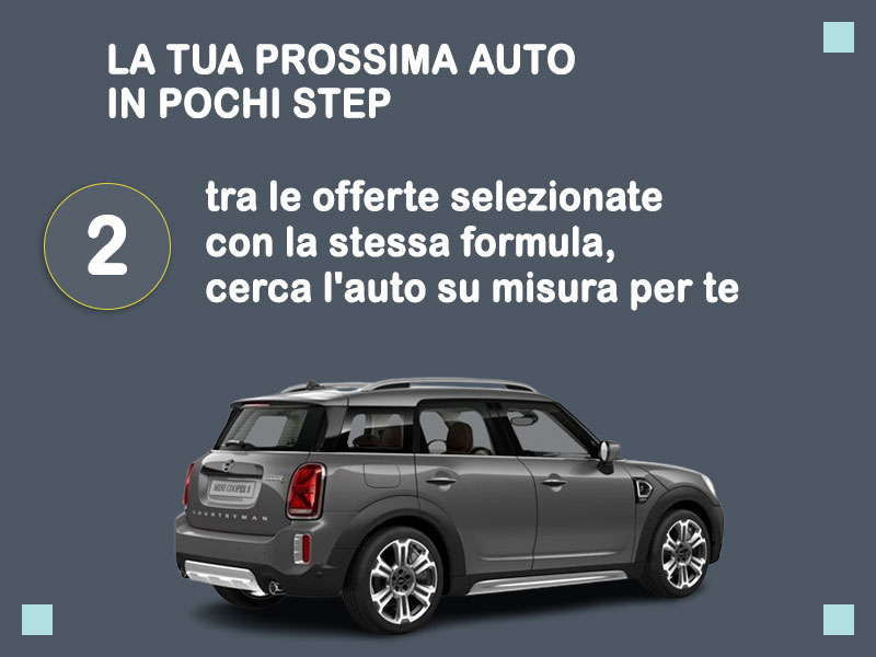 Offerta SUV e CrossOver Noleggio usato: MINI COOPER S E ALL4 COUNTRYMAN - scopriamo l'offerta Second Life di Medicredit Rent Plug-in Hybrid  foto 2