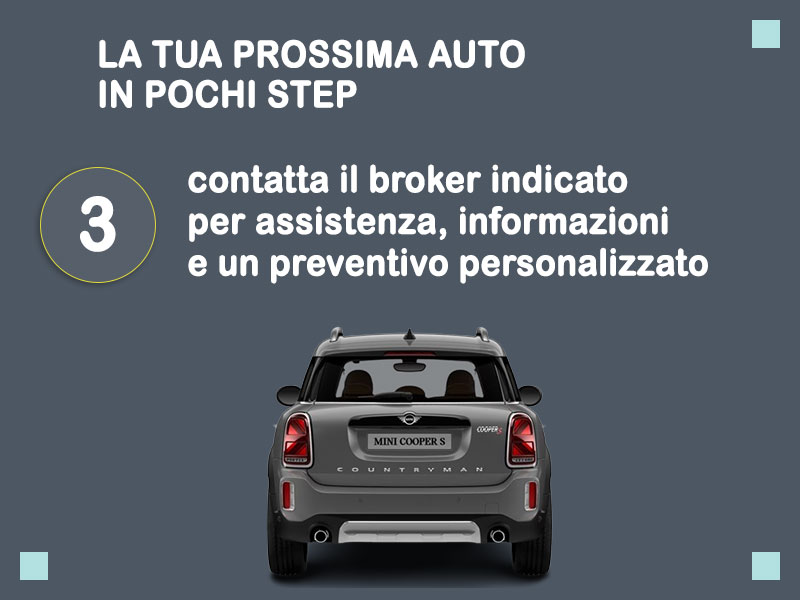 Offerta SUV e CrossOver Noleggio usato: MINI COOPER S E ALL4 COUNTRYMAN - scopriamo l'offerta Second Life di Medicredit Rent Plug-in Hybrid  foto 3