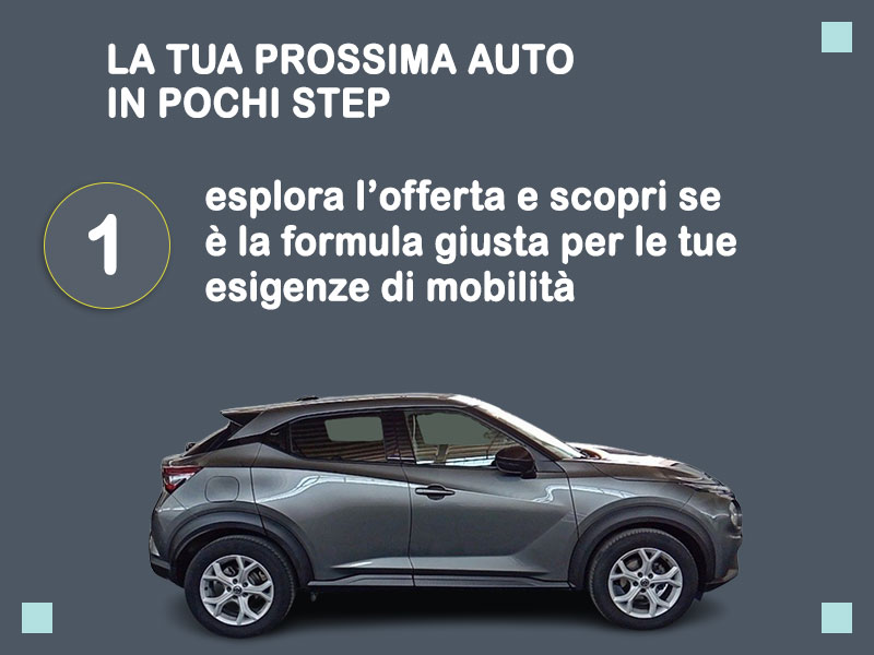 Offerta SUV e CrossOver Noleggio usato: NISSAN JUKE 1.0 DIG-T - scopriamo l'offerta Second Life di Medicredit Rent Benzina  foto 1