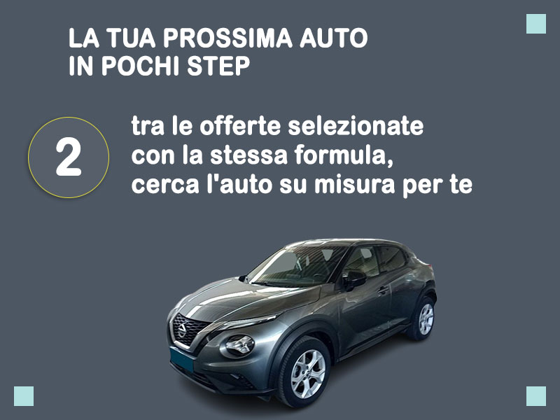 Offerta SUV e CrossOver Noleggio usato: NISSAN JUKE 1.0 DIG-T - scopriamo l'offerta Second Life di Medicredit Rent Benzina  foto 2