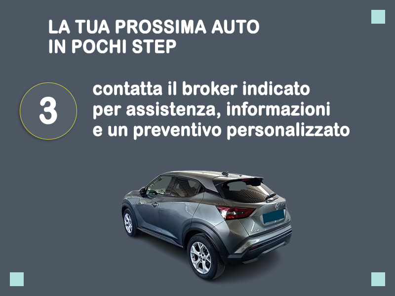 Offerta SUV e CrossOver Noleggio usato: NISSAN JUKE 1.0 DIG-T - scopriamo l'offerta Second Life di Medicredit Rent Benzina  foto 3