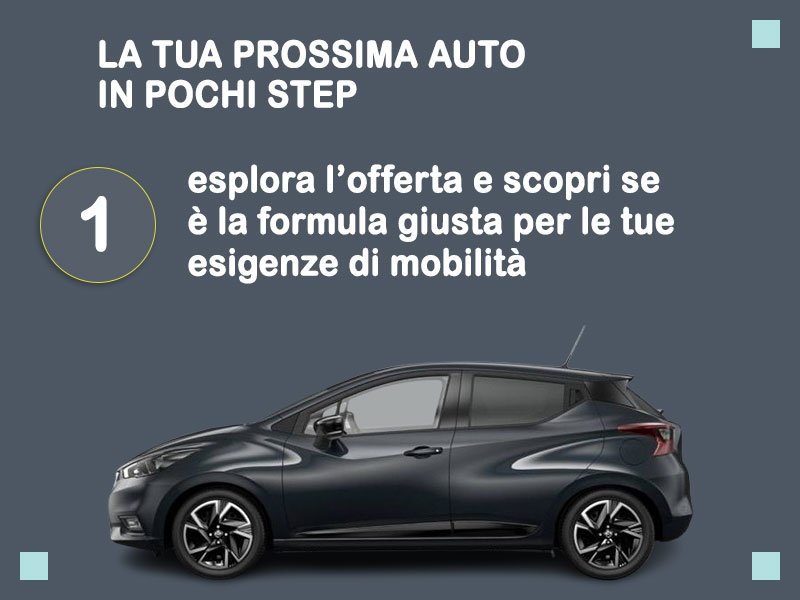 Offerta City car Noleggio usato: NISSAN MICRA IG-T 92 ACENTA - scopriamo l'offerta Second Life di Medicredit Rent Benzina  foto 1
