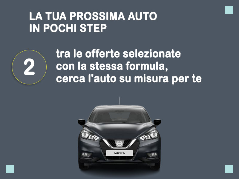 Offerta City car Noleggio usato: NISSAN MICRA IG-T 92 ACENTA - scopriamo l'offerta Second Life di Medicredit Rent Benzina  foto 2