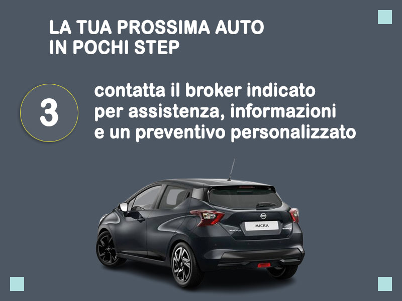 Offerta City car Noleggio usato: NISSAN MICRA IG-T 92 ACENTA - scopriamo l'offerta Second Life di Medicredit Rent Benzina  foto 3