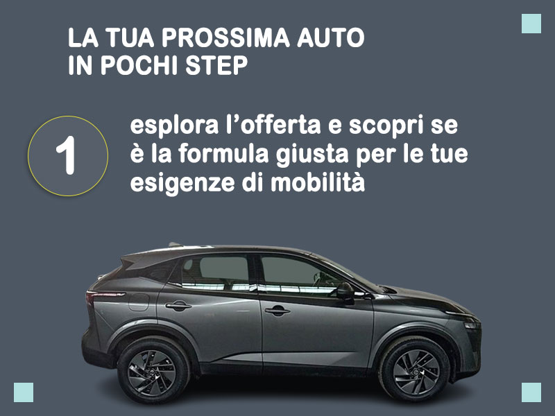 Offerta SUV e CrossOver Noleggio usato: NISSAN QASHQAI 1.3 MHEV - scopriamo l'offerta Second Life di Medicredit Rent Ibrida - benzina (MHEV)  foto 1