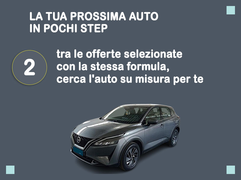 Offerta SUV e CrossOver Noleggio usato: NISSAN QASHQAI 1.3 MHEV - scopriamo l'offerta Second Life di Medicredit Rent Ibrida - benzina (MHEV)  foto 2