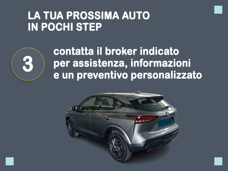 Offerta SUV e CrossOver Noleggio usato: NISSAN QASHQAI 1.3 MHEV - scopriamo l'offerta Second Life di Medicredit Rent Ibrida - benzina (MHEV)  foto 3