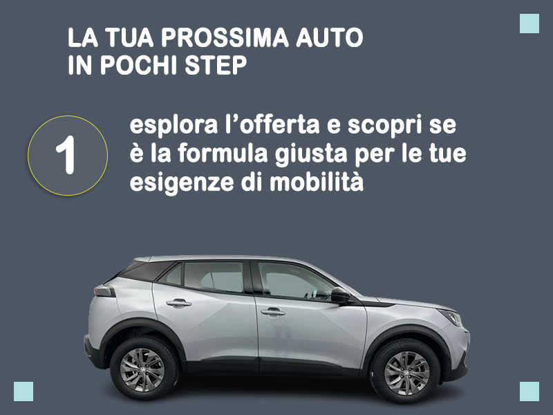 Offerta SUV e CrossOver Noleggio usato: PEUGEOT 2008 PureTech 100 Active Pack - scopriamo l'offerta Second Life di Medicredit Rent Benzina  foto 1