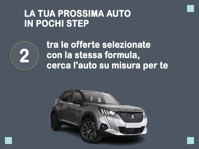 Offerta SUV e CrossOver Noleggio usato: PEUGEOT 2008 PureTech 100 Active Pack - scopriamo l'offerta Second Life di Medicredit Rent Benzina  foto 2