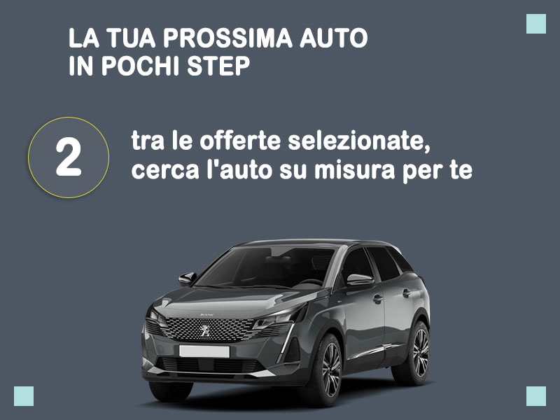 Offerta SUV e CrossOver Noleggio usato: PEUGEOT 3008 BlueHDI 130 EAT8 S&S Allure Pack - scopriamo l'offerta Re-use di Medicredit Rent Diesel  foto 2