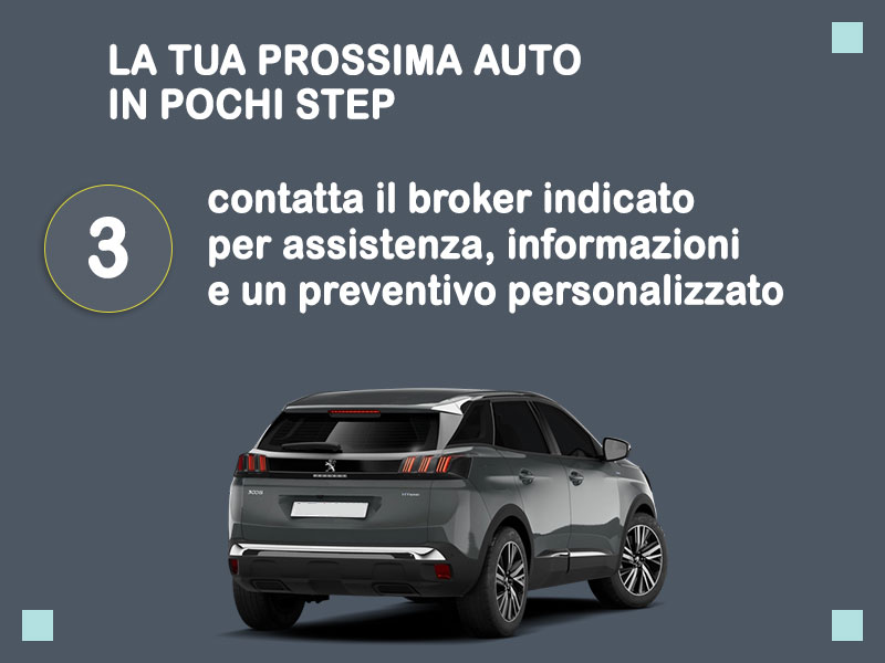 Offerta SUV e CrossOver Noleggio usato: PEUGEOT 3008 BlueHDI 130 EAT8 S&S Allure Pack - scopriamo l'offerta Re-use di Medicredit Rent Diesel  foto 3