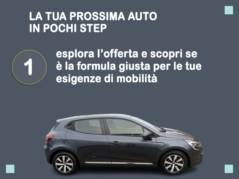 Offerta Berlina Noleggio usato: RENAULT CLIO 1.6 E-TECH HYBRID ZEN - scopriamo l'offerta Second Life di Medicredit Rent Full Hybrid  foto 1