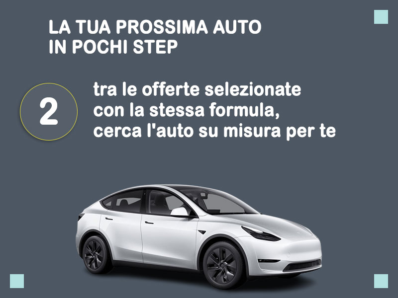 Offerta SUV e CrossOver Noleggio usato: TESLA MODEL Y 75 KWH DUAL MOTOR LONG RANGE 4WD - scopriamo l'offerta Second Life di Medicredit Rent Elettrica  foto 2