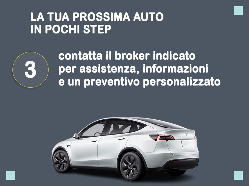 Offerta SUV e CrossOver Noleggio usato: TESLA MODEL Y 75 KWH DUAL MOTOR LONG RANGE 4WD - scopriamo l'offerta Second Life di Medicredit Rent Elettrica  foto 3