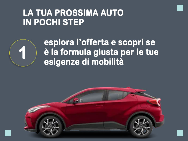 Offerta SUV e CrossOver Noleggio usato: TOYOTA C-HR 2.0 Hybrid e-CVT - scopriamo l'offerta Second Life di Medicredit Rent Full Hybrid  foto 1