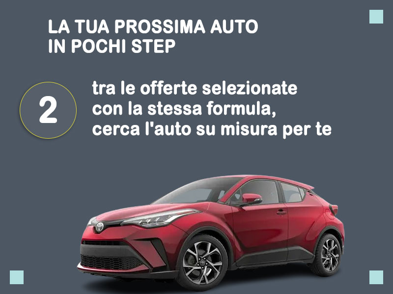 Offerta SUV e CrossOver Noleggio usato: TOYOTA C-HR 2.0 Hybrid e-CVT - scopriamo l'offerta Second Life di Medicredit Rent Full Hybrid  foto 2