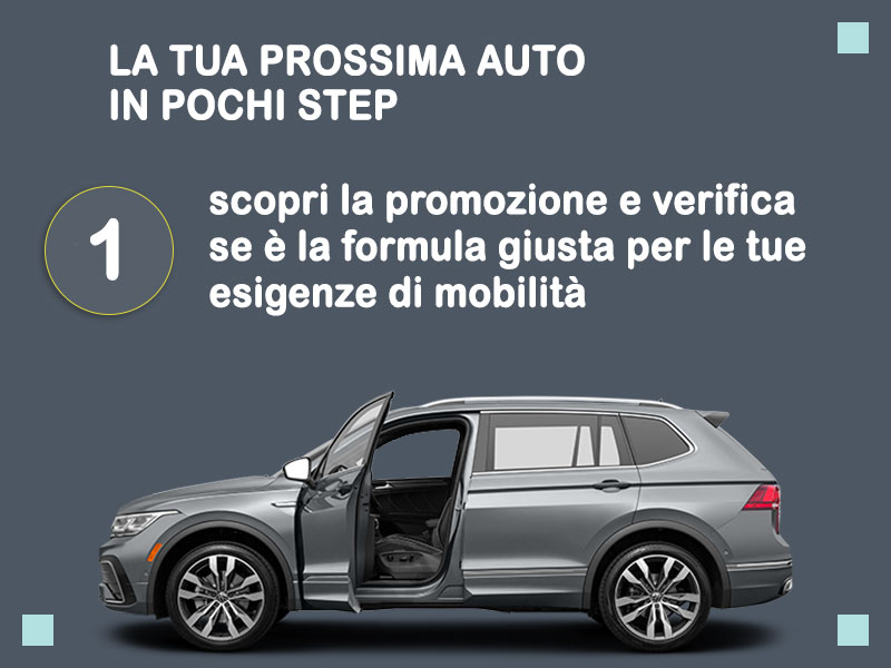 Offerta SUV e CrossOver Noleggio usato: VOLKSWAGEN TIGUAN 2.0 TDI LIFE DSG - scopriamo l'offerta promozionale Second Life di Medicredit Rent con canone scontato Diesel  foto 1