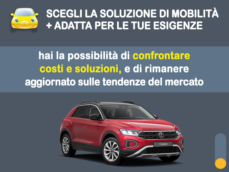 Offerta SUV e CrossOver Noleggio VOLKSWAGEN T-ROC 1.5 eTSI in pronta consegna: l'offerta stock del broker Medicredit Rent Ibrida - benzina (MHEV)  foto 2