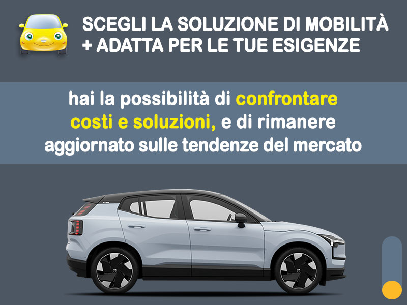 Offerta SUV e CrossOver VOLVO EX30 piccolo SUV elettrico: la quotazione più aggiornata del broker Medicredit Rent per il noleggio a lungo termine [febbraio 2026] Elettrica  foto 2