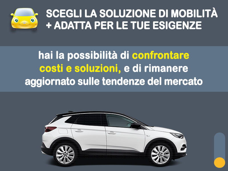 Offerta SUV e CrossOver OPEL GRANDLAND 130CV GS Line: noleggio no scoring - l'offerta RENT TO BUY del broker MT Motors, con possibilità di acquisto a tariffa agevolata Benzina  foto 2