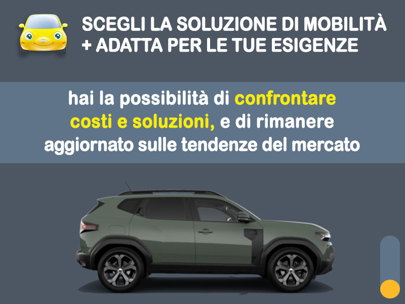 Offerta SUV e CrossOver Promo noleggio DACIA DUSTER Eco-G a GPL: l'offerta speciale di Medicredit Rent riservata ai Privati, con km illimitati GPL  foto 2
