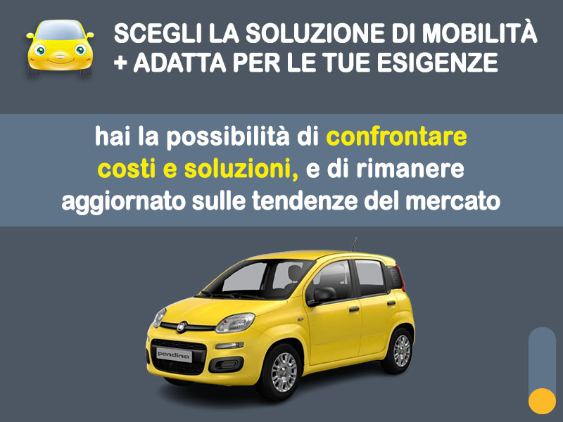 Offerta City car Promo noleggio FIAT PANDINA 1.0 Hybrid Icon: l'offerta speciale di Medicredit Rent con canone scontato [primavera 2026] Ibrida - benzina (MHEV)  foto 2