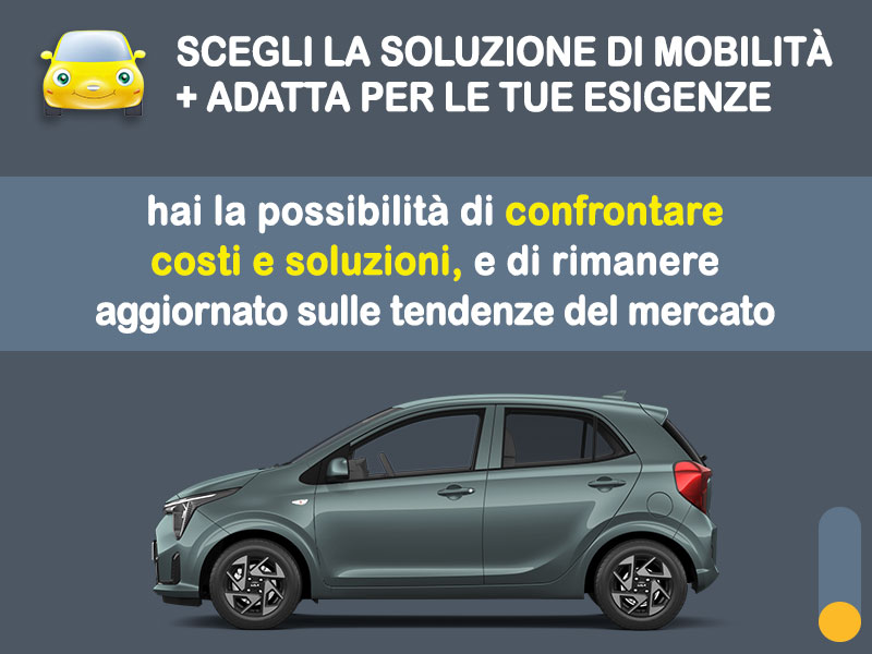 Offerta City car Promo noleggio KIA PICANTO 1.0 GDi Urban: l'offerta speciale di Medicredit Rent con canone scontato [primavera 2026] Benzina  foto 2