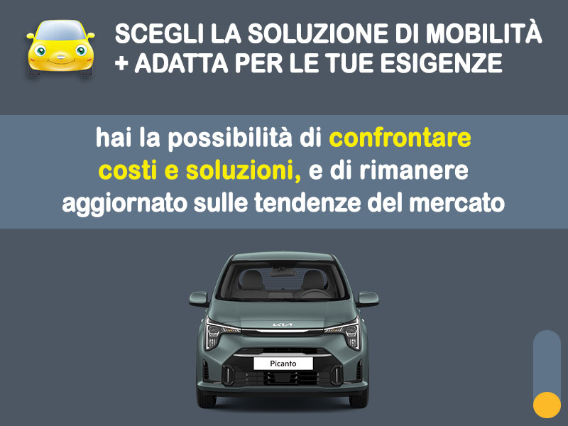 Offerta City car Promo noleggio KIA PICANTO GDi: l'offerta speciale di Medicredit Rent riservata ai Privati, con km illimitati Benzina  foto 2