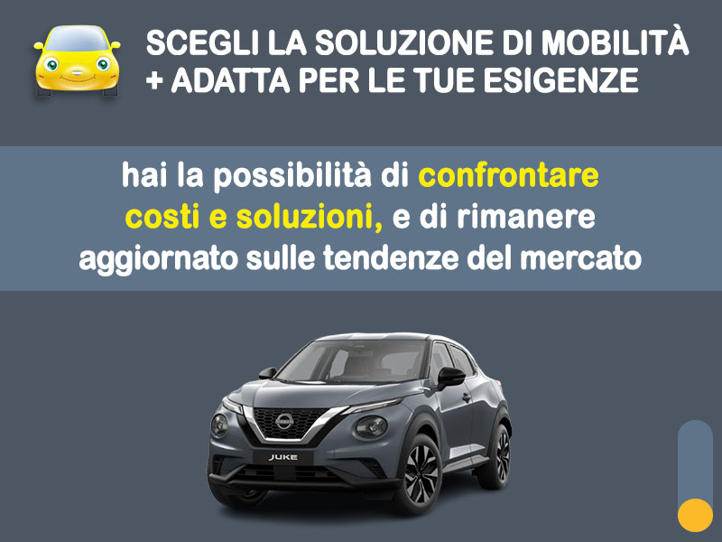 Offerta SUV e CrossOver Promo noleggio NISSAN JUKE ACENTA DCT: l'offerta speciale di Medicredit Rent riservata ai Privati, con km illimitati Benzina  foto 2