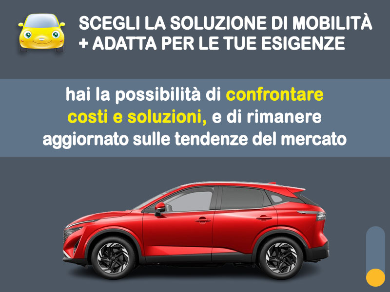 Offerta SUV e CrossOver Promo noleggio NISSAN QASHQAI MHEV CVT: l'offerta speciale di Medicredit Rent riservata ai Privati, con km illimitati Ibrida - benzina (MHEV)  foto 2