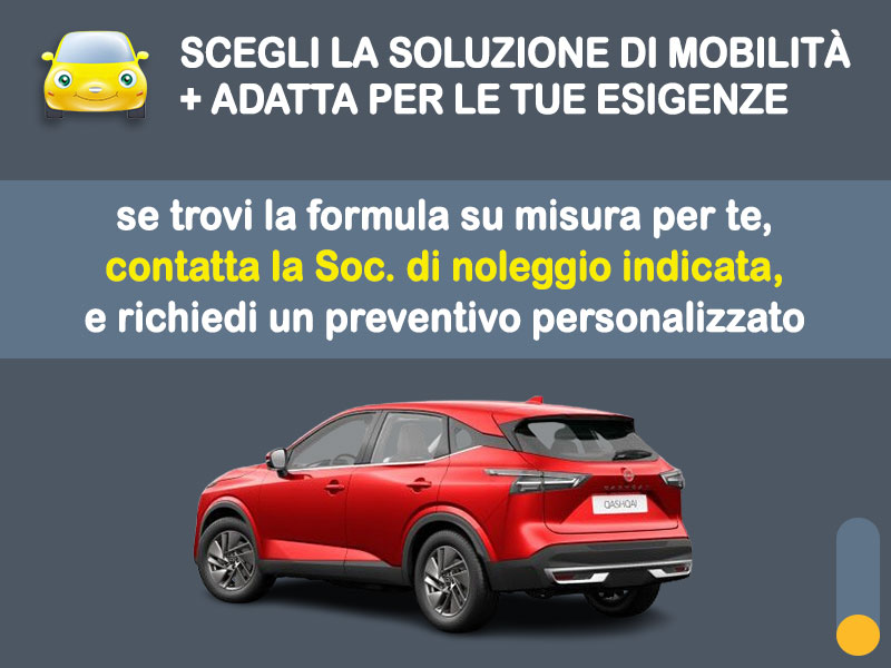 Offerta SUV e CrossOver Promo noleggio NISSAN QASHQAI MHEV CVT: l'offerta speciale di Medicredit Rent riservata ai Privati, con km illimitati Ibrida - benzina (MHEV)  foto 3