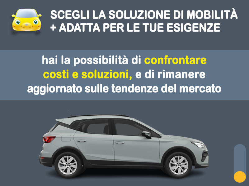 Offerta SUV e CrossOver Promo noleggio SEAT ARONA 1.0 EcoTSI a benzina: l'offerta speciale di Medicredit Rent con canone scontato [primavera 2026] Benzina  foto 2