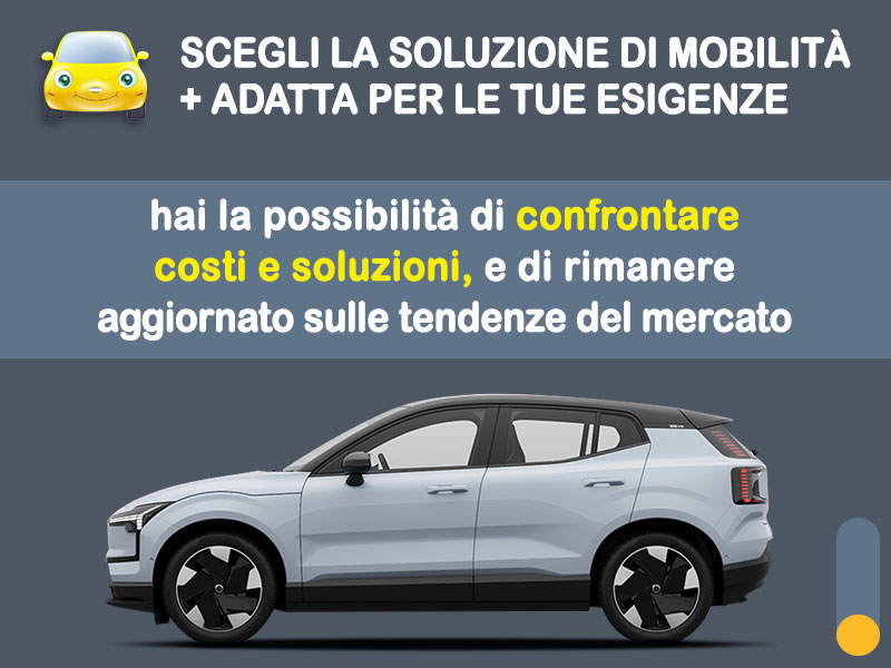 Offerta SUV e CrossOver VOLVO EX30: come noleggiarla e quanto costa Elettrica  foto 2