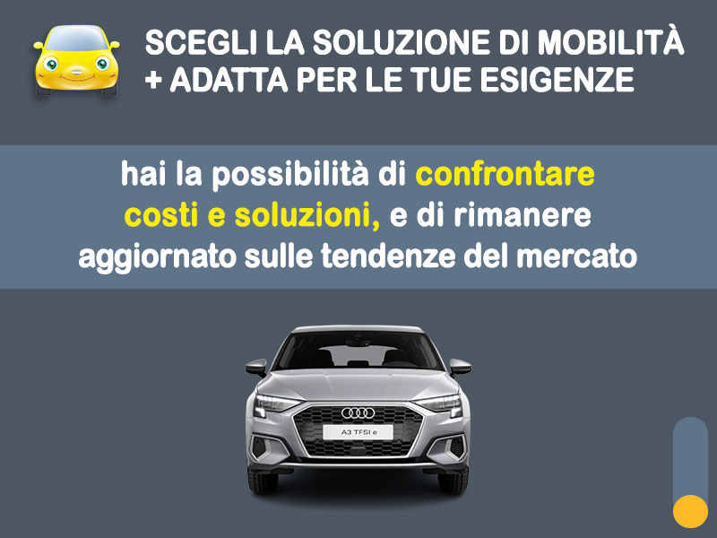 Offerta Berlina Rent to buy AUDI A3 Sportback 30 TFSI Business: l'offerta no scoring di Medicredit Rent - in pronta consegna Ibrida - benzina (MHEV)  foto 2