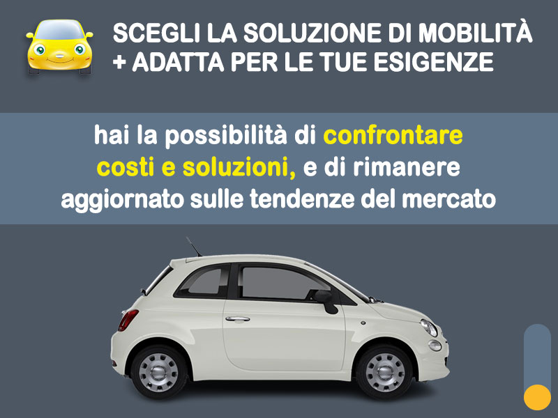 Offerta City car Rent to buy FIAT 500 Hybrid: l'offerta no scoring di Medicredit Rent - in pronta consegna Ibrida - benzina (MHEV)  foto 2