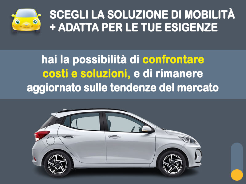 Offerta City car Rent to buy HYUNDAI i10 1.0 a benzina: l'offerta no scoring di Medicredit Rent - in pronta consegna Benzina  foto 2