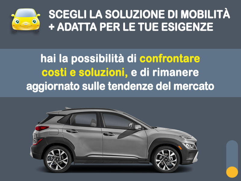 Offerta SUV e CrossOver Rent to buy HYUNDAI KONA 1.0 T-GDI Mild Hybrid: l'offerta no scoring di Medicredit Rent - in pronta consegna Ibrida - benzina (MHEV)  foto 2