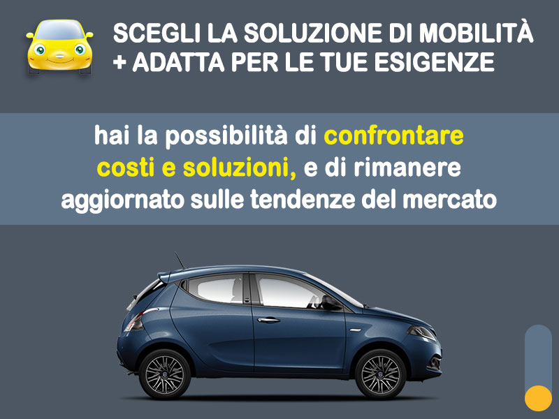 Offerta City car Rent to buy LANCIA YPSILON 1.0 Hybrid: l'offerta no scoring di Medicredit Rent - in pronta consegna Ibrida - benzina (MHEV)  foto 2