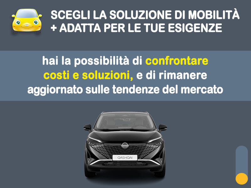Offerta SUV e CrossOver Rent to buy NISSAN QASHQAI MHEV: l'offerta no scoring di Medicredit Rent - in pronta consegna Ibrida - benzina (MHEV)  foto 2
