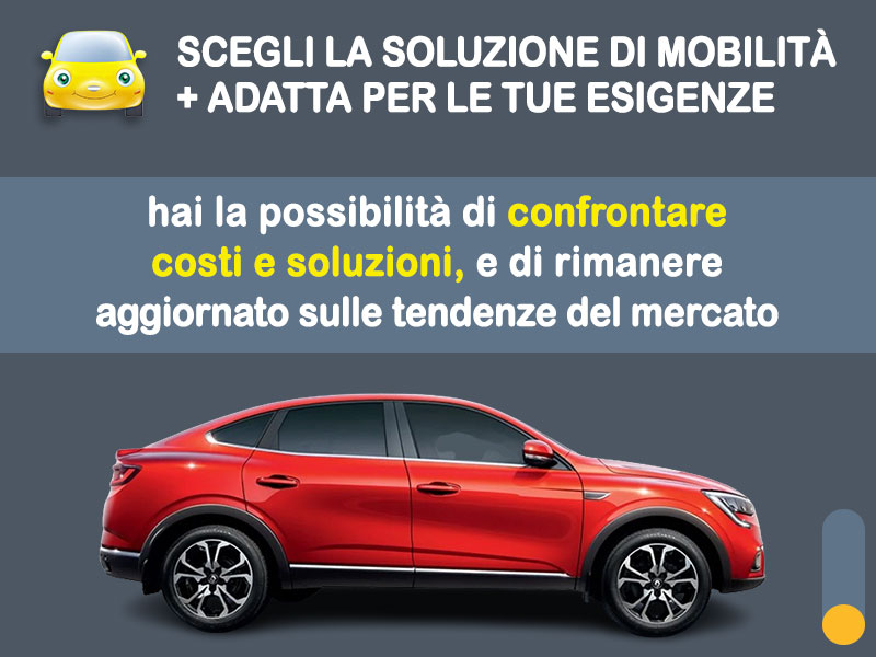 Offerta SUV e CrossOver Rent to buy RENAULT ARKANA 1.3 TCe: l'offerta no scoring di Medicredit Rent - in pronta consegna Ibrida - benzina (MHEV)  foto 2