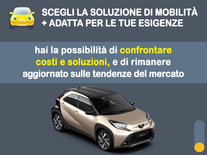 Offerta City car Rent to buy TOYOTA AYGO X 1.0 VVT-i: l'offerta no scoring di Medicredit Rent - in pronta consegna Benzina  foto 2
