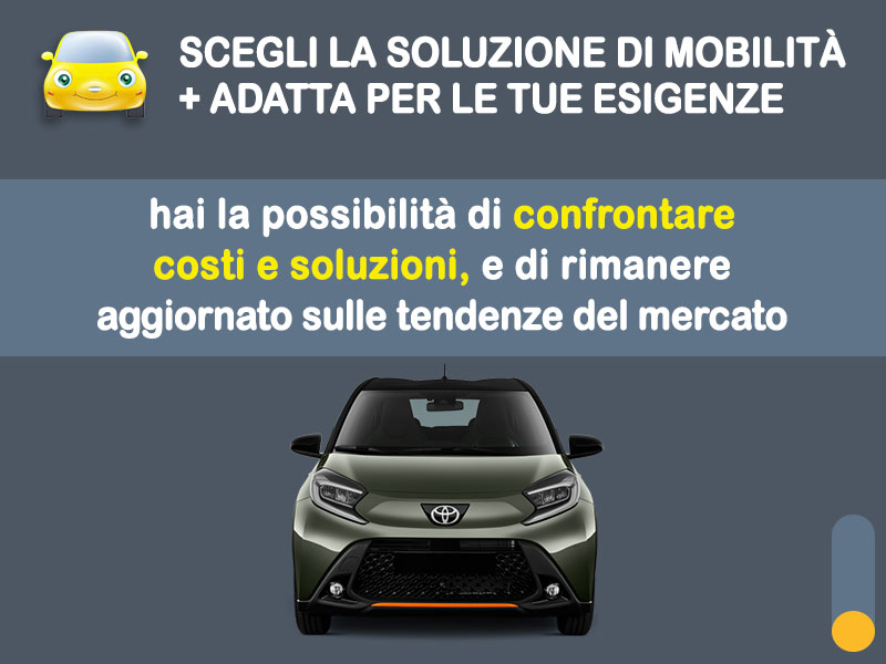 Offerta City car Rent to buy TOYOTA AYGO X 1.0 VVT-i: l'offerta no scoring di Medicredit Rent - in pronta consegna Benzina  foto 2