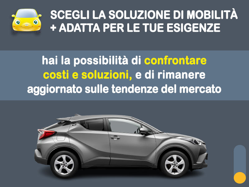 Offerta SUV e CrossOver Rent to buy TOYOTA C-HR Hybrid Automatica: l'offerta no scoring di Medicredit Rent - in pronta consegna Full Hybrid  foto 2
