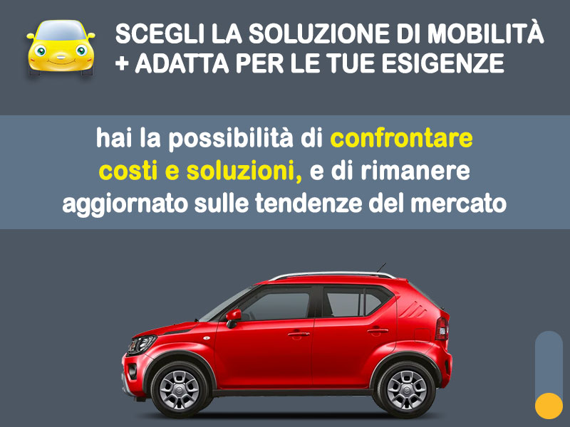 Offerta SUV e CrossOver SUZUKI IGNIS 1.2 Hybrid (90CV) Top: noleggio no scoring - l'offerta RENT TO BUY del broker MT Motors, con possibilità di acquisto a tariffa agevolata Ibrida - benzina (MHEV)  foto 2