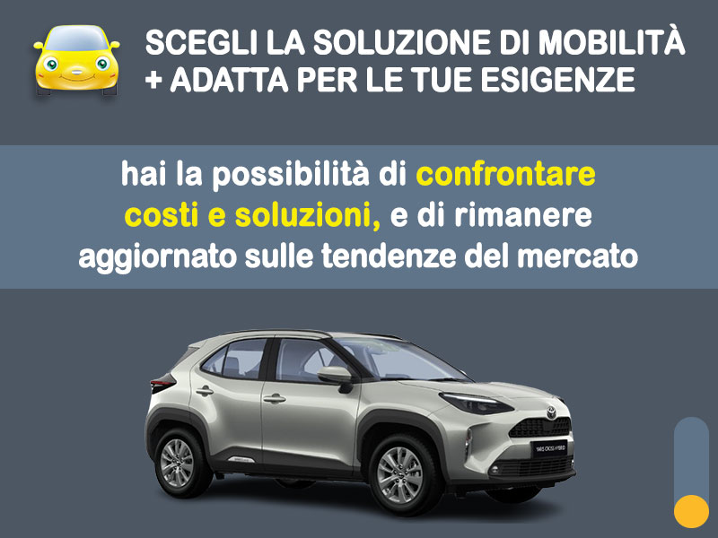 Offerta SUV e CrossOver TOYOTA YARIS CROSS Full Hybrid cambio automatico: noleggio no scoring - l'offerta 